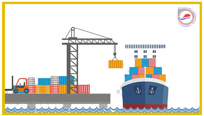 What is a customs clearance?